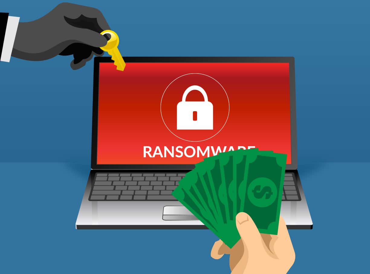 7 Things You Need to Know About Ransomware - Abrisuite