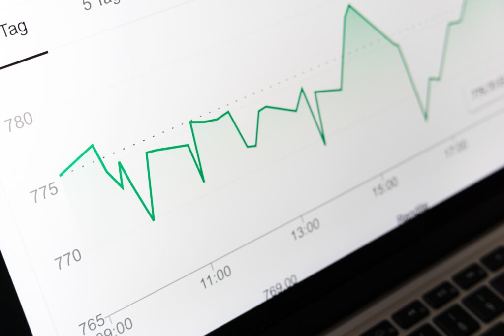 Technology investments