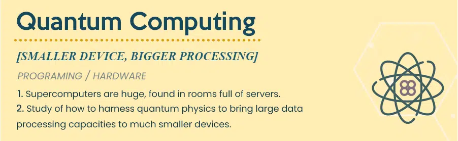 QUANTUM COMPUTING